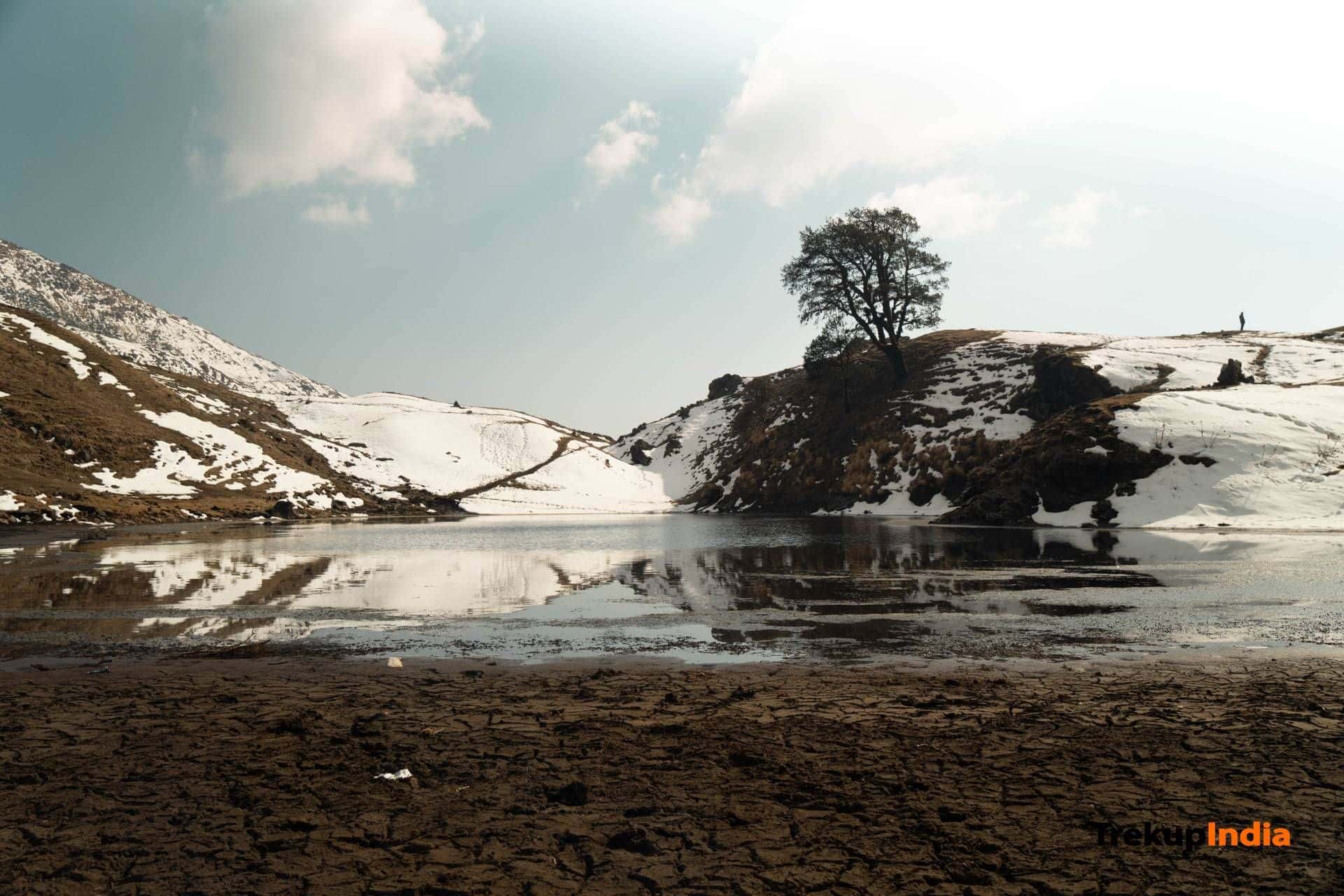 Trekup India Trek Checklist: Prep for Your Expedition