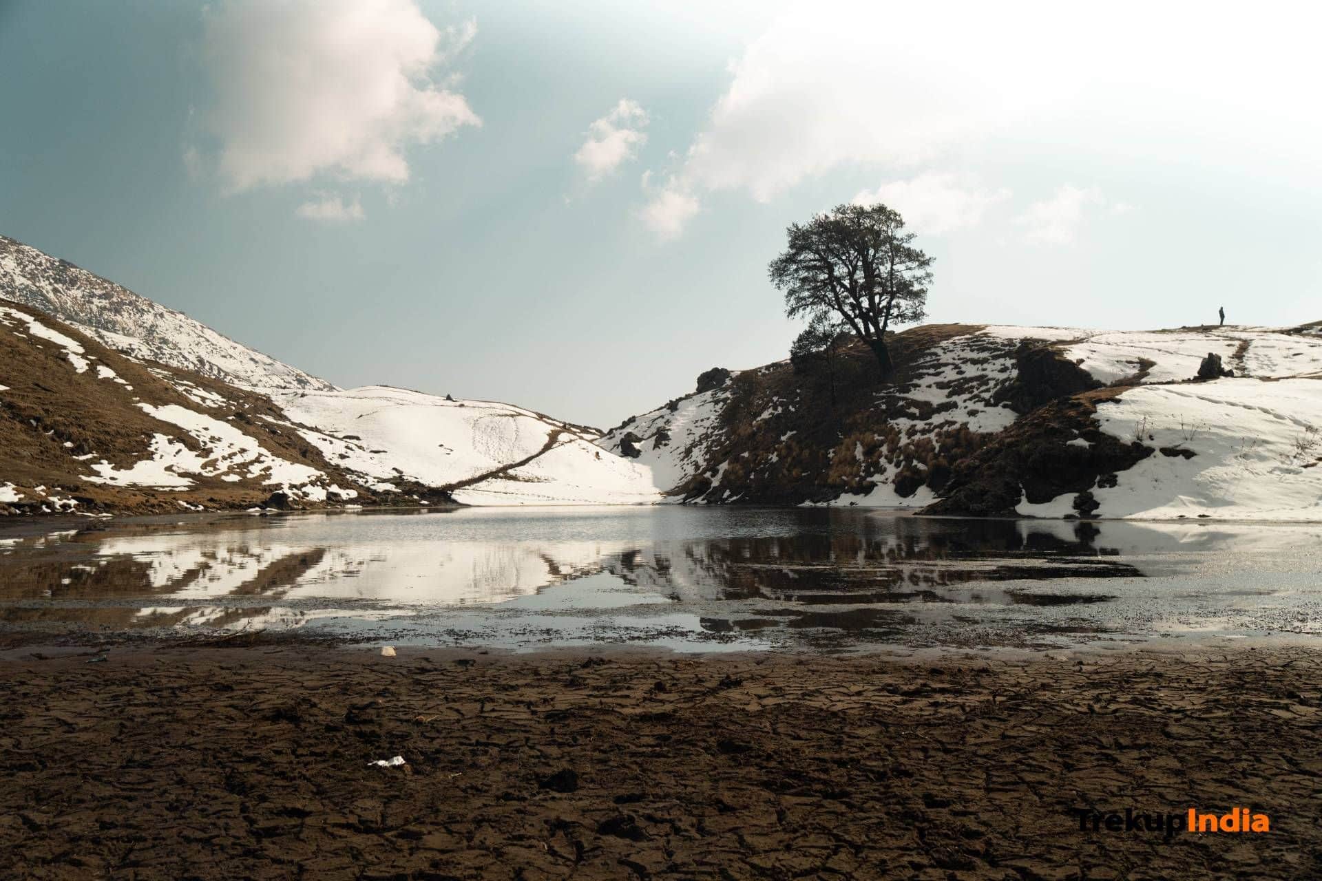Trekup India Trek Checklist: Prep for Your Expedition