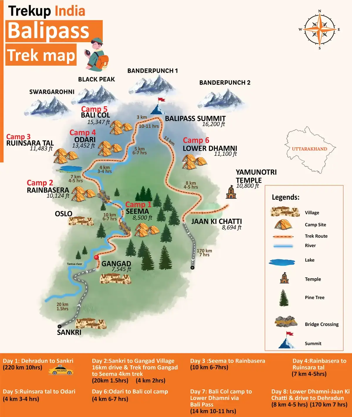 Trek Map