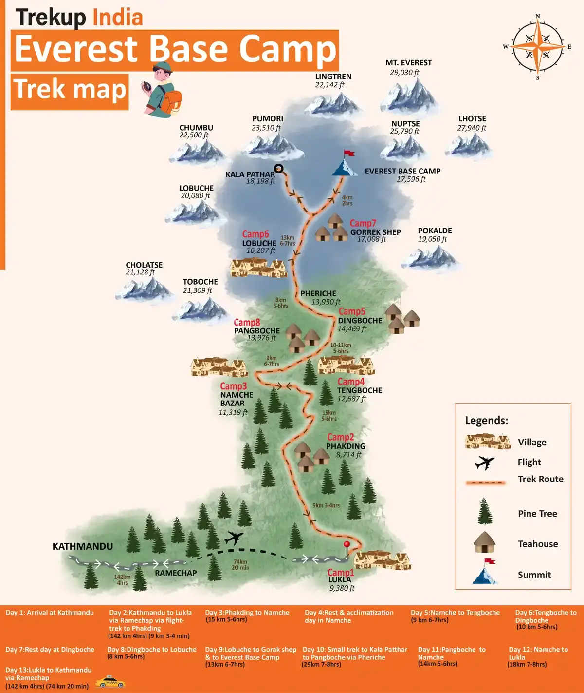 Trek Map Trek Map