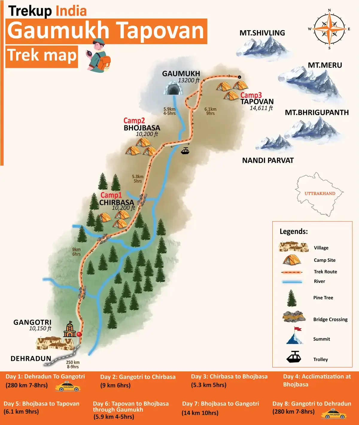 Trek Map Trek Map