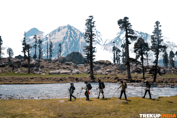 How to get a Permit for a Trekking Expedition from Indian Mountaineering Foundation