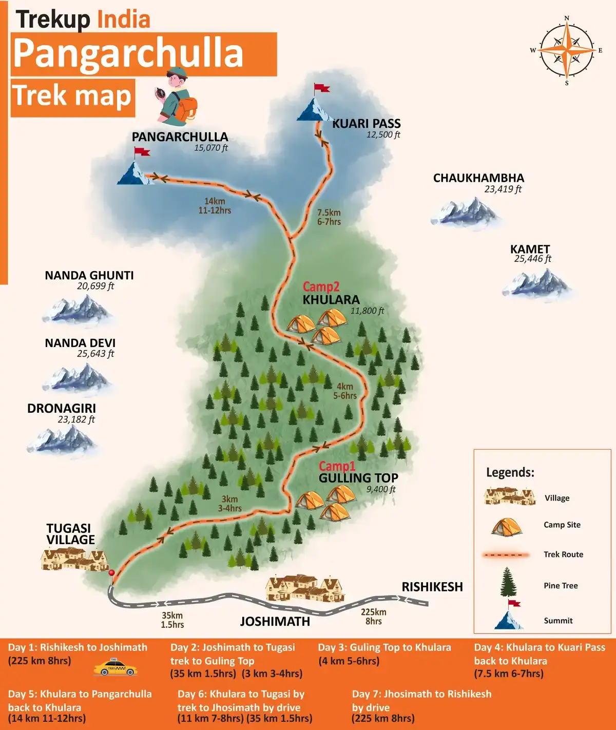 Trek Map Trek Map