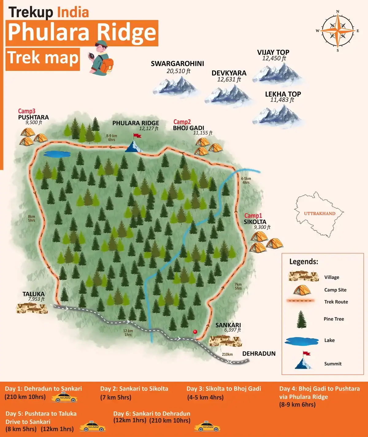 Trek Map Trek Map