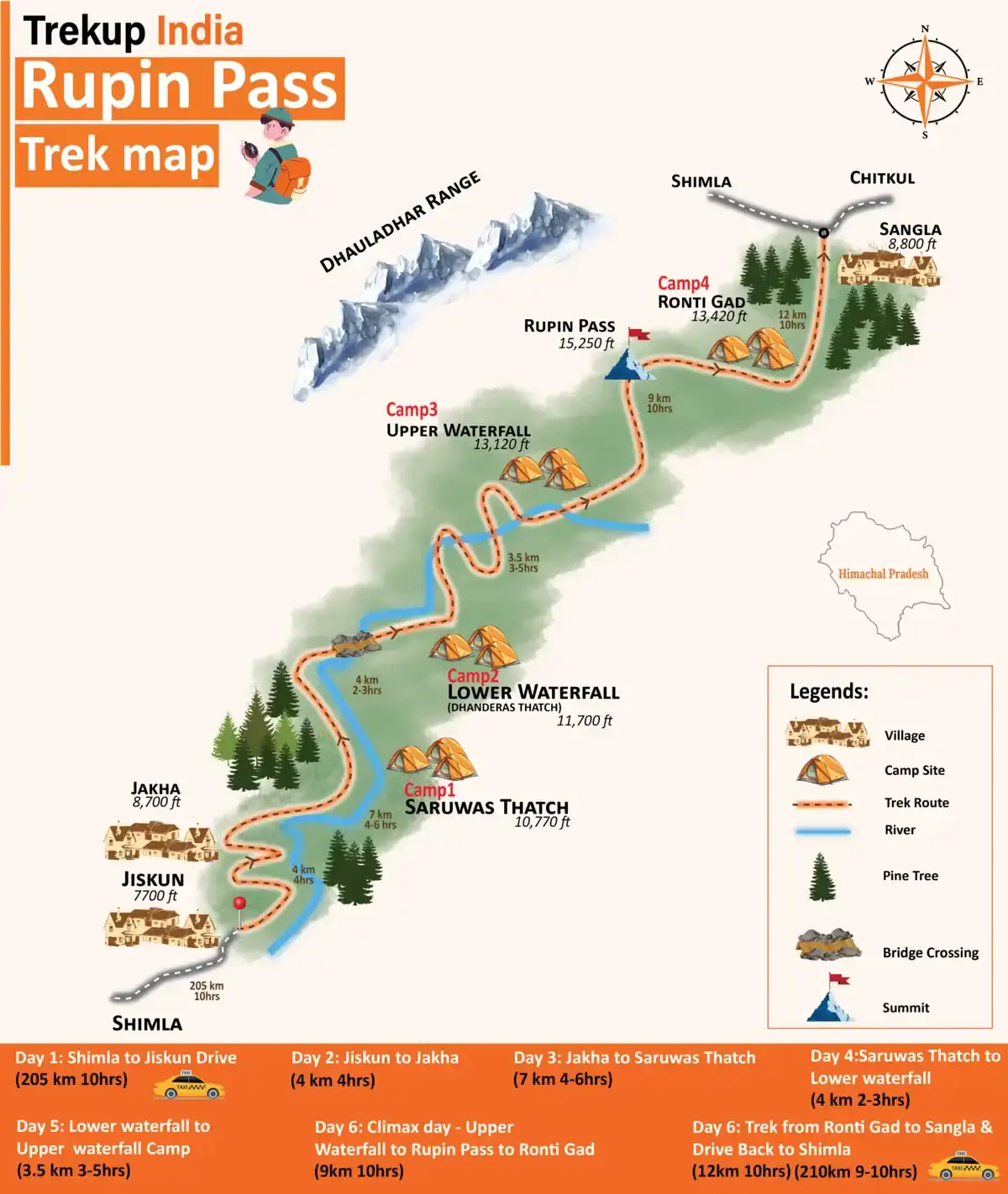 Trek Map Trek Map