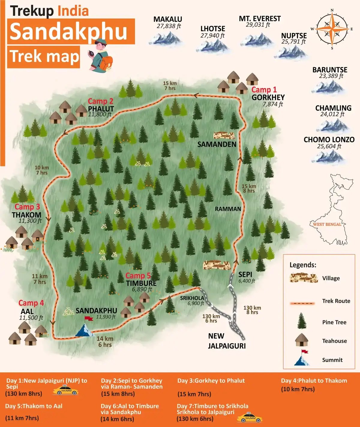 Trek Map Trek Map