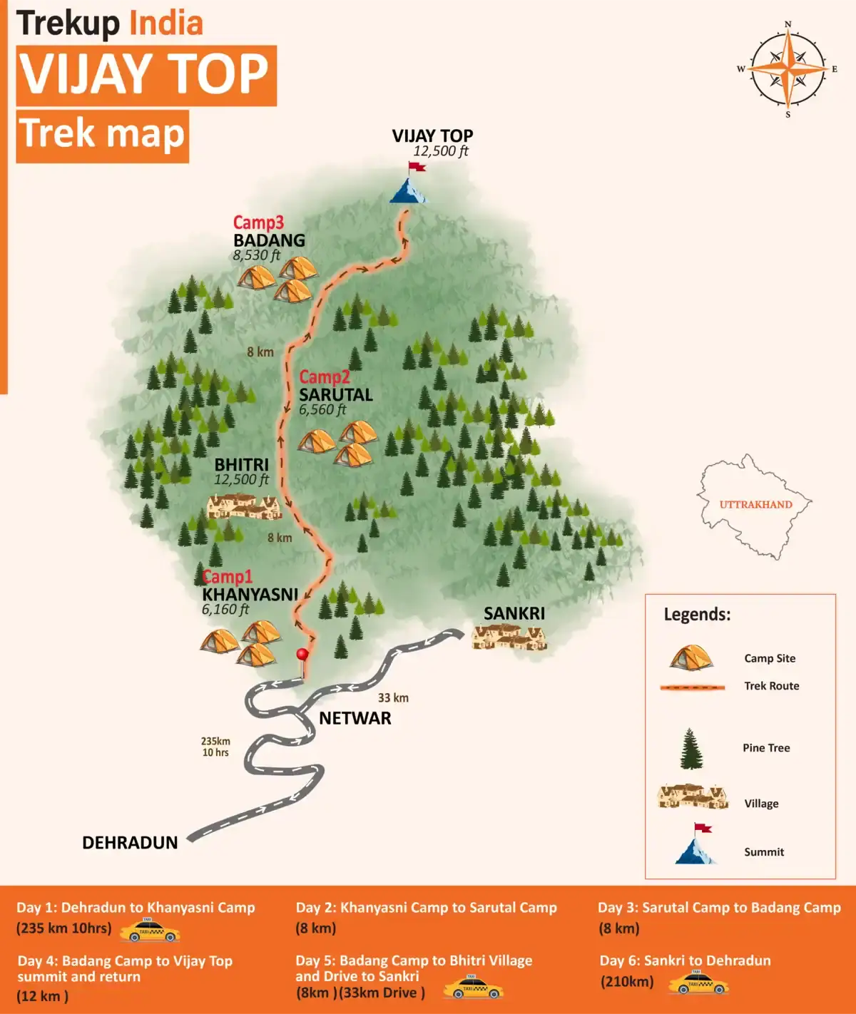 Trek Map Trek Map