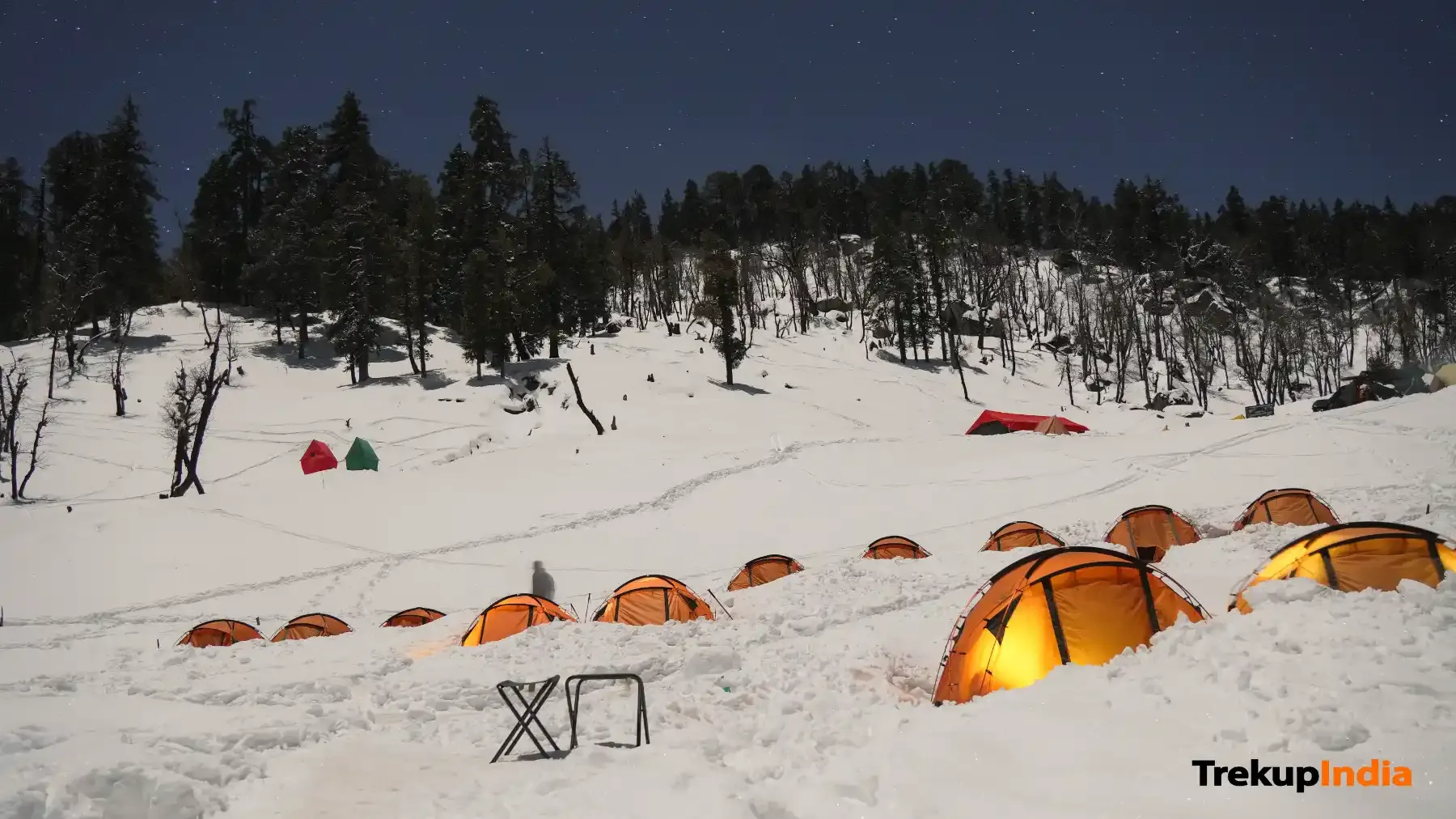 Contact Trekup India – Trek Booking & Support