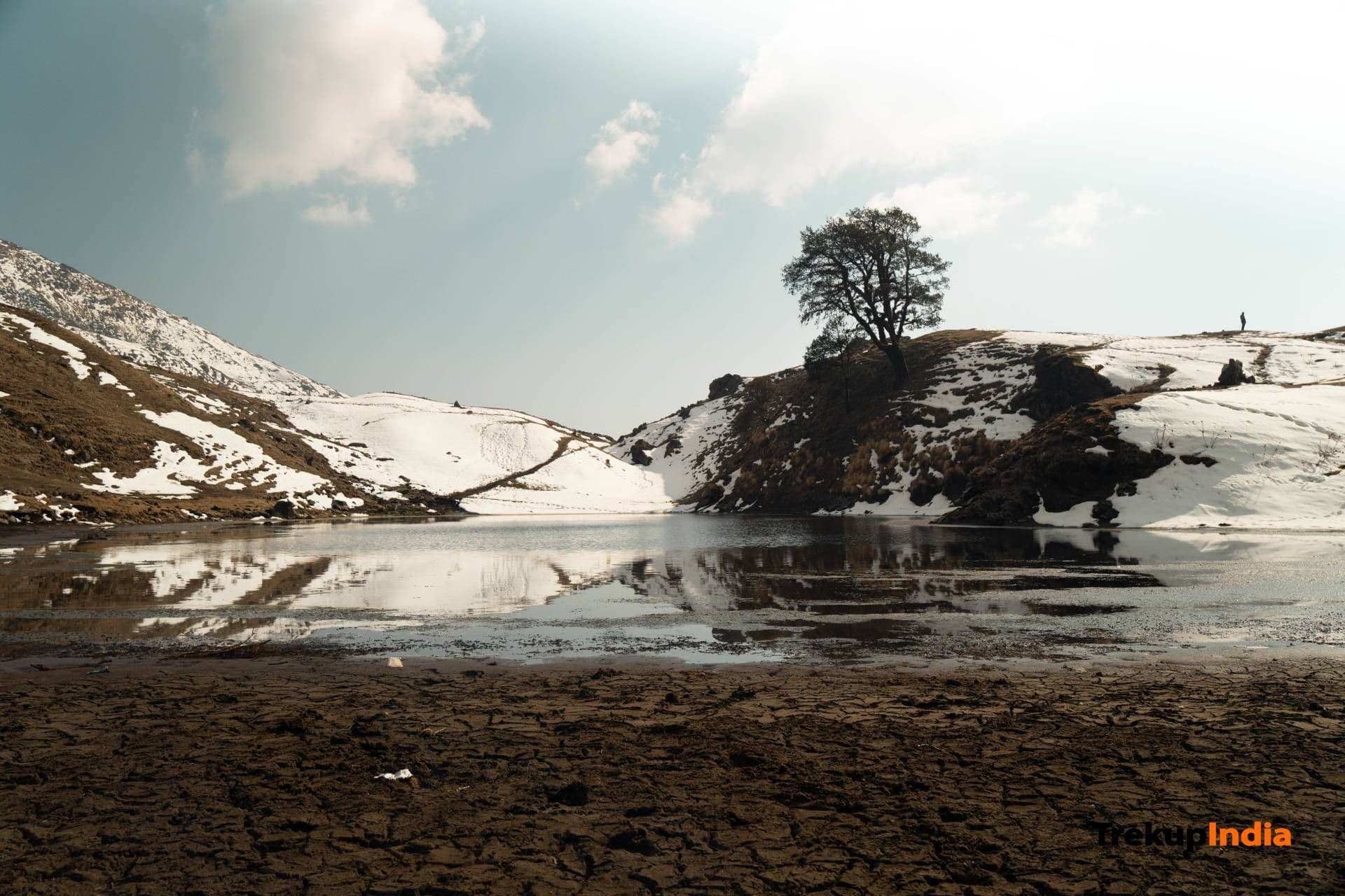 Trekup India Trek Checklist: Prep for Your Expedition