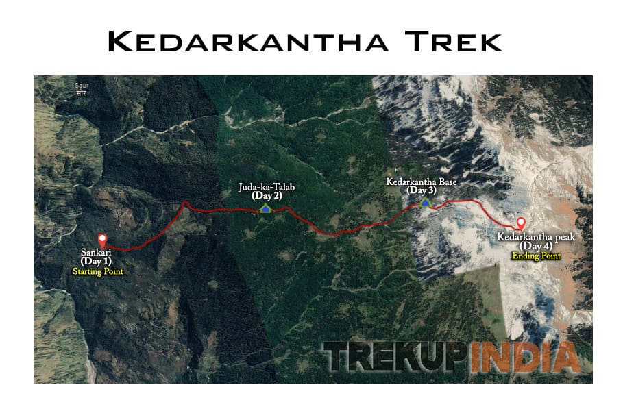 kedarkantha trek route map, how to reach kedarkantha