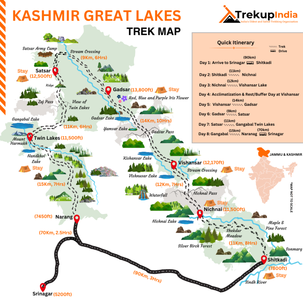 Kashmir Great Lakes Trek Route Map