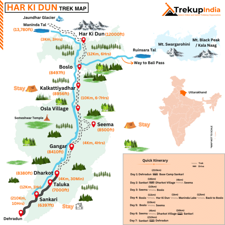 har ki dun trek map